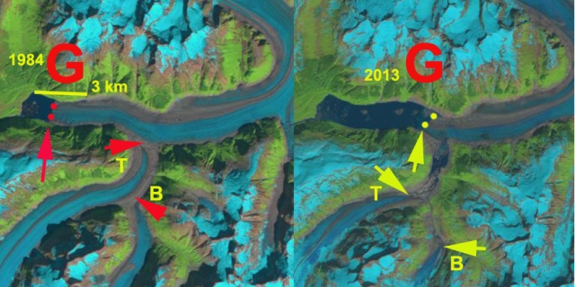 gilkey glacier change