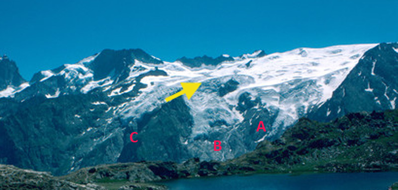 girose glacier 1984