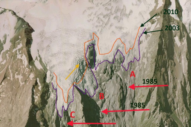 glacier girose terminus 2003