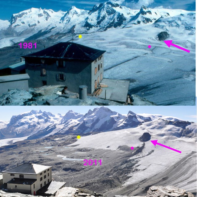 theodulgletscher change