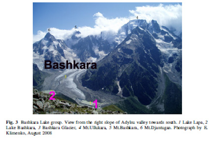 bashkara lakes