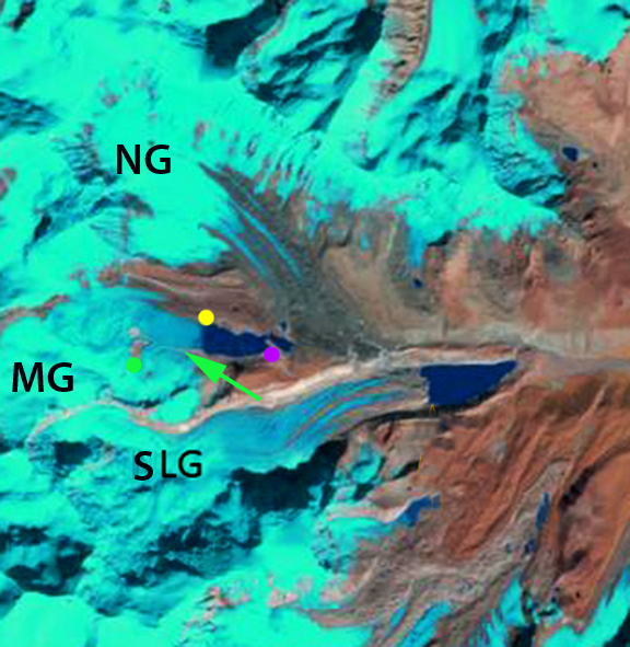 Lhonak glacier 2000