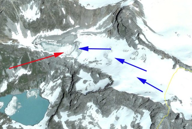 klukhori glacier lake