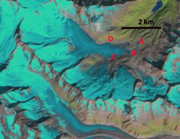 Gauli Glacier 1999