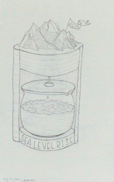coffeepot