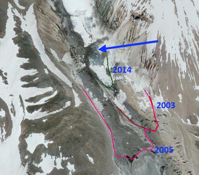 Whintey glacier 2014