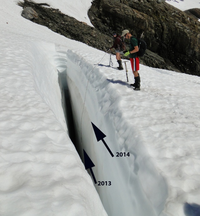 Ben Pelto and Ashley Edwards examining crevasse stratigraphy both the 2013 and 2014 layers evident.