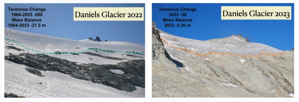 daniels-glacier-2022-2023