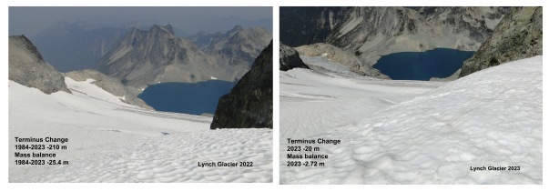 Lynch glacier 1984-2023