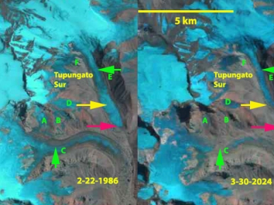 Tupungato Sur Glacier, Argentina Retreat and Detachment